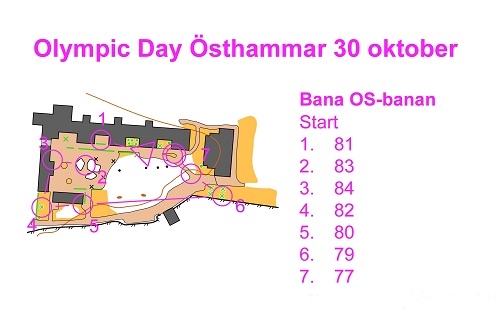 os-bana frösan.OS-banan